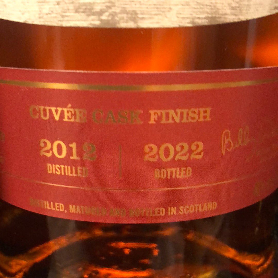 Glen Allachie 2012-2022
